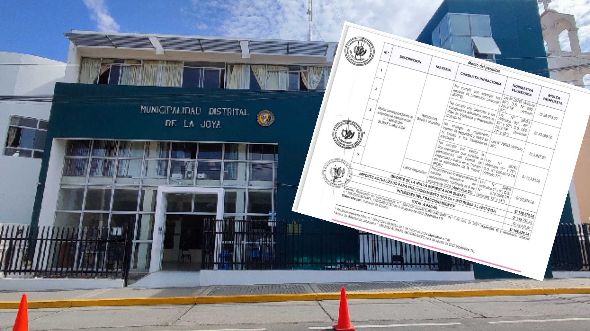 Arequipa: municipalidad de La Joya fue multada con S/ 168,028 por no cumplir con protección a trabajadores contra la Covid -19