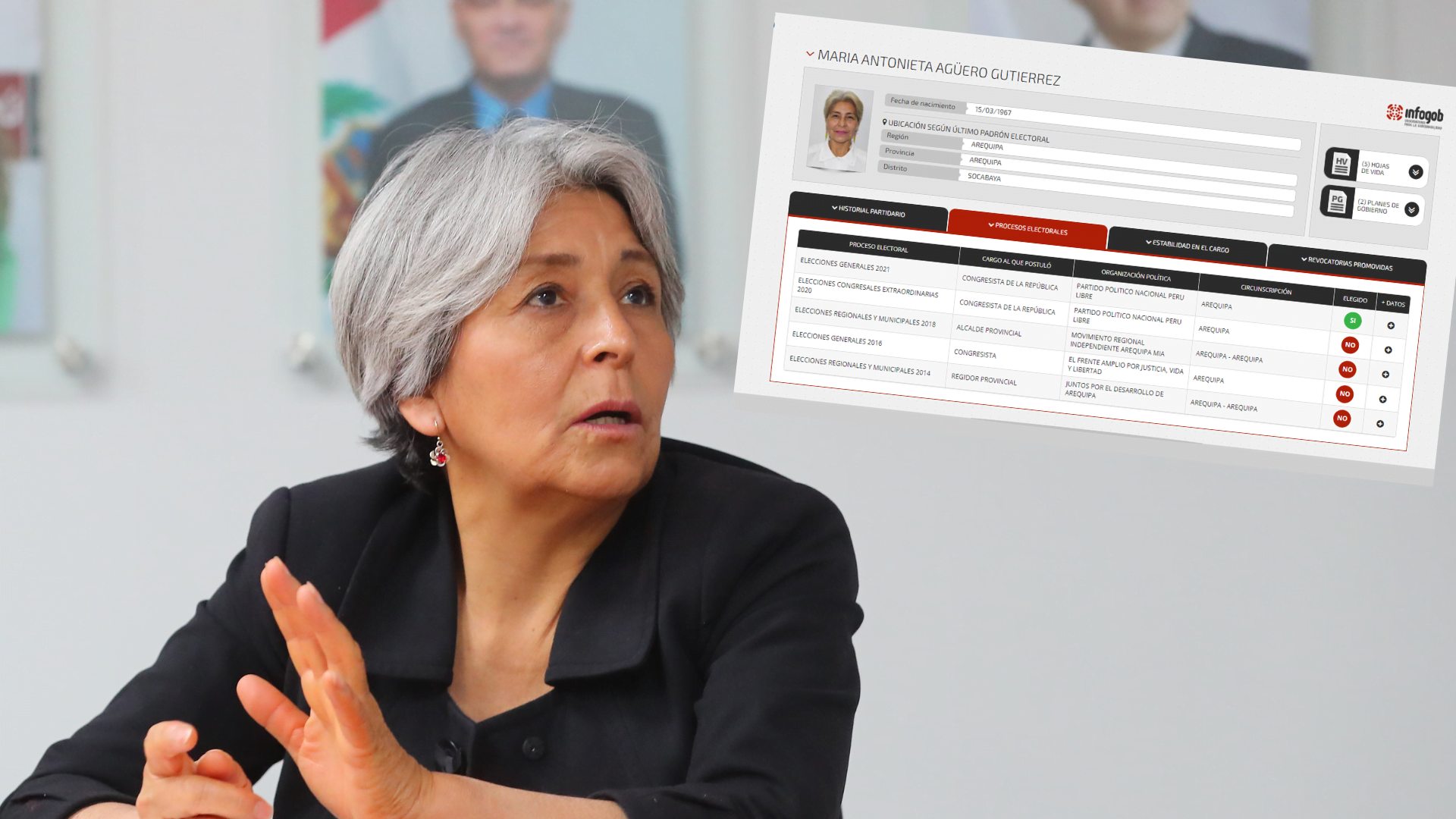 Congresista María Agüero a lo largo de su vida política ha postulado en cinco ocasiones para cargos públicos. Solo ganó en 2021.