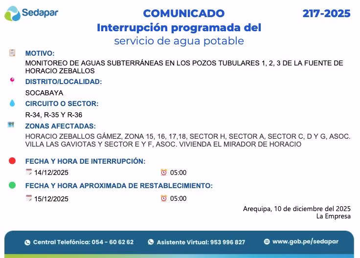 Sedapar advierte corte de agua en Arequipa: revisa los distritos y horarios afectados este domingo 14 de diciembre 2026