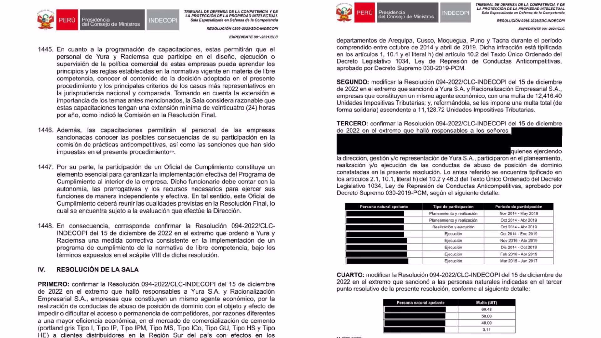 Indecopi multa a Yura y Raciemsa con más de S/ 59.5 millones por prácticas anticompetitivas: ambas del Grupo Gloria
