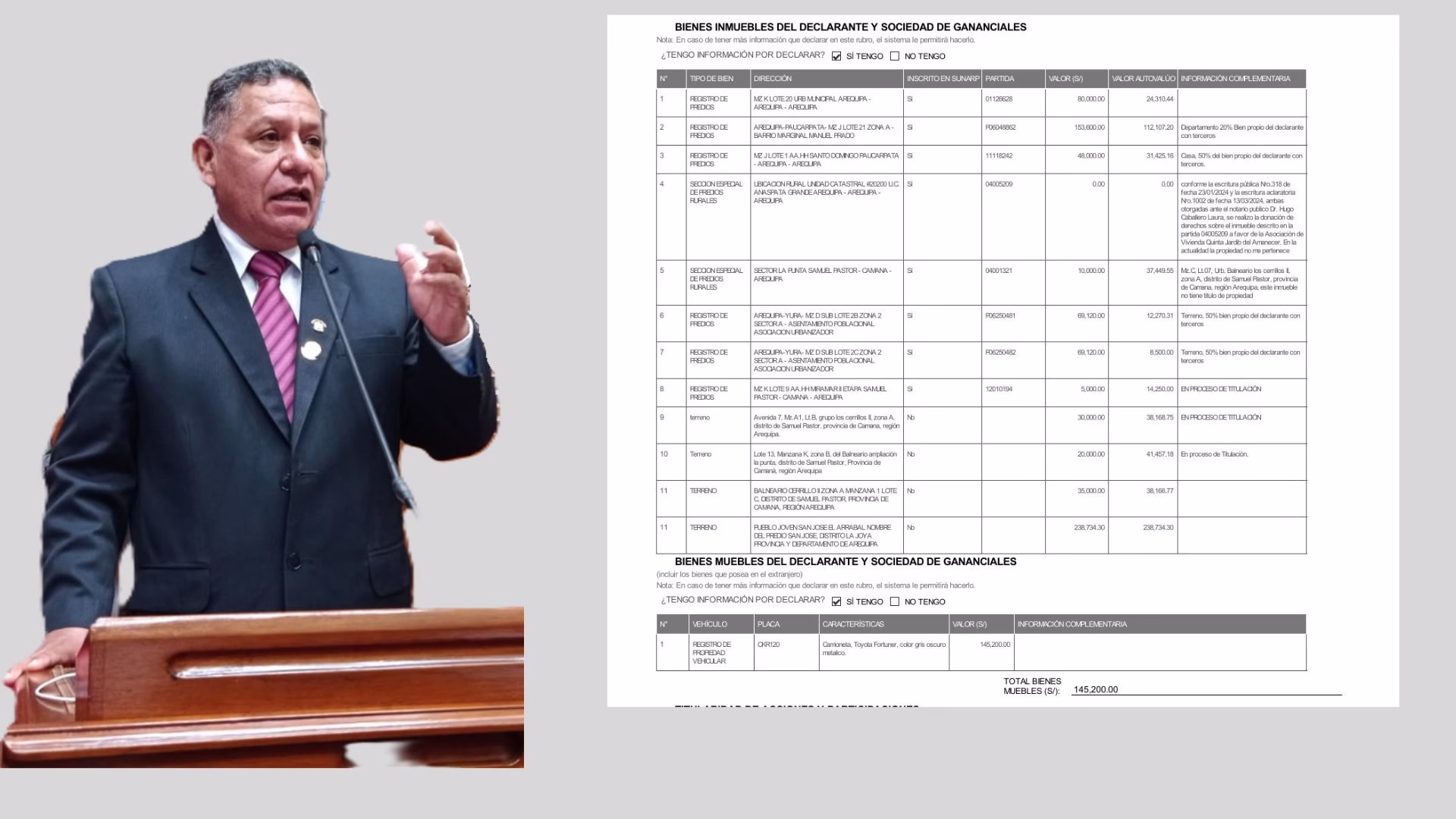  el congresista Esdras Medina Minaya busca la reelección postulando como diputado por Arequipa,