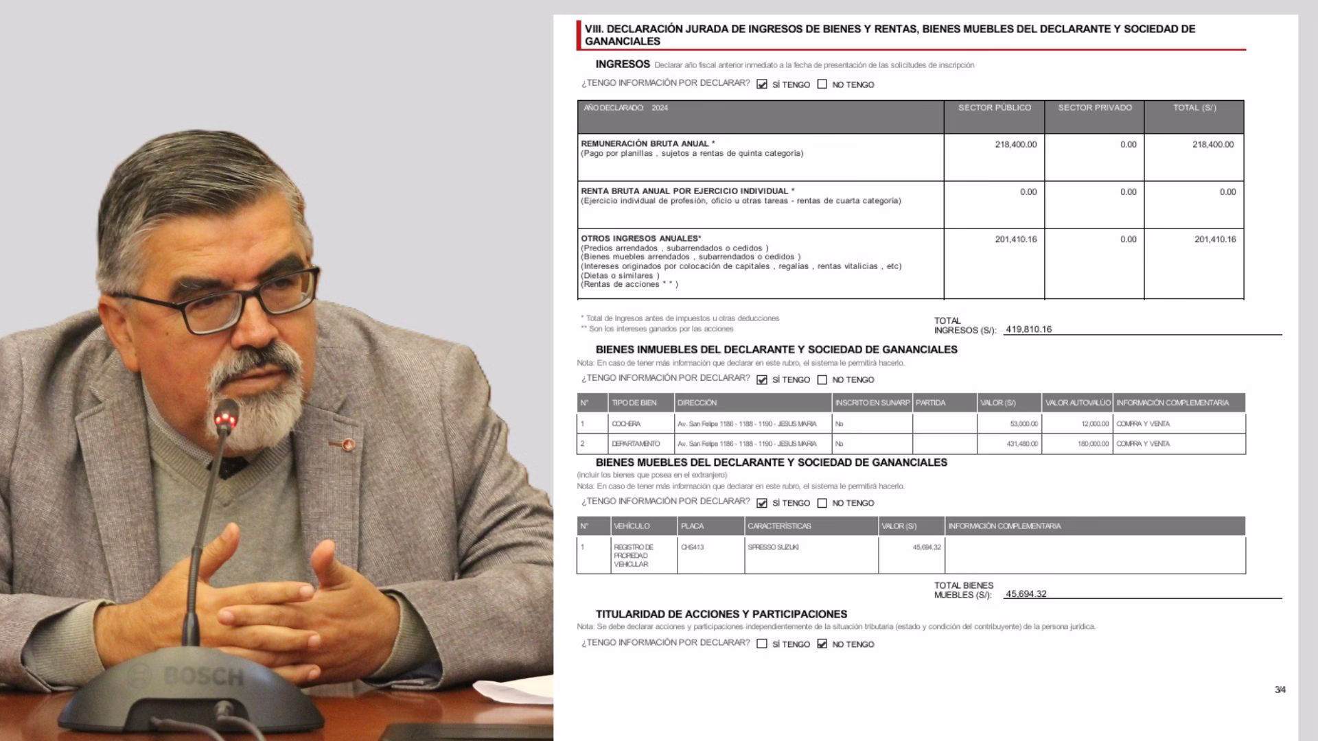En el caso de Alex Paredes, fue electo en las elecciones primarias como número 9 de la lista. 