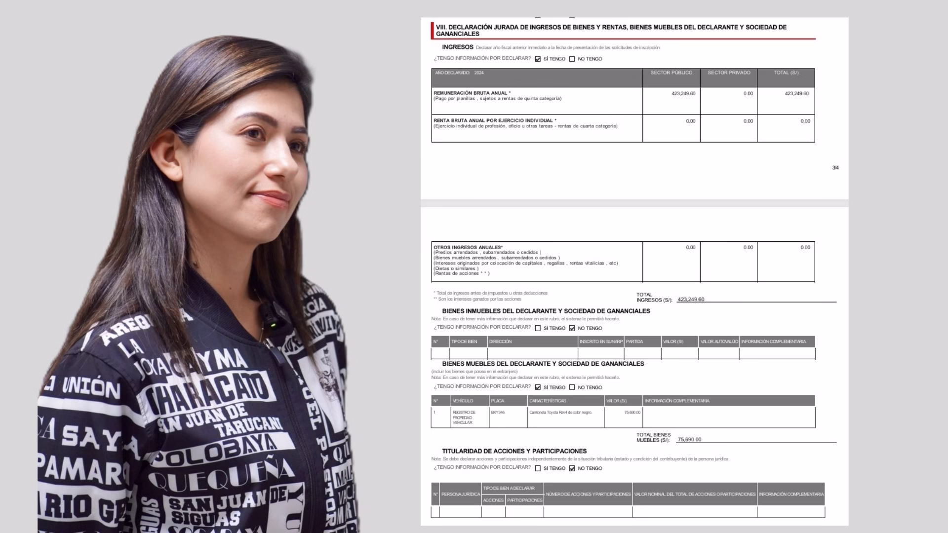 Diana Gonzales buscará ser diputada por Lima Metropolitana, por el partido Avanza País,
