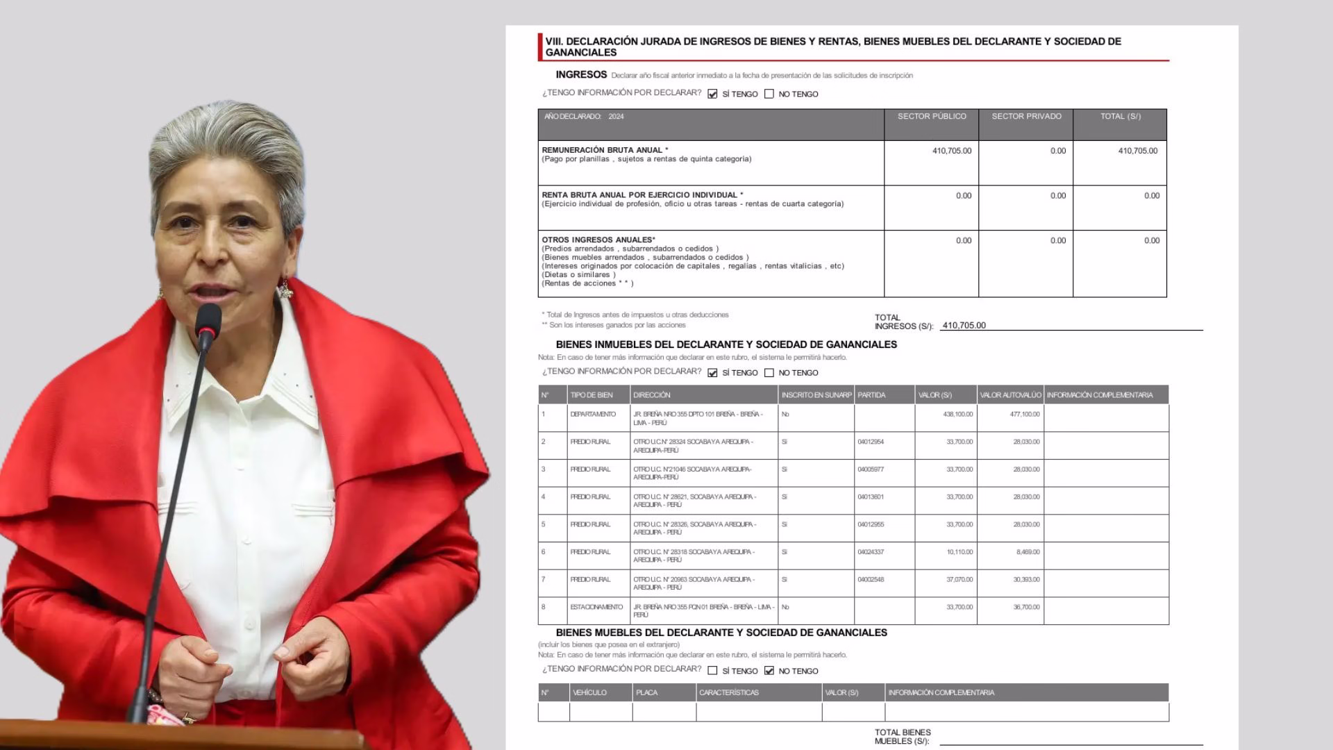 También postula al Senado María Agüero, por Perú Libre, ocupando el sexto lugar de la lista.