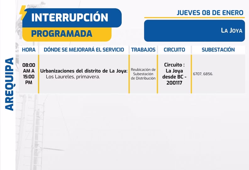 Seal anuncia corte de luz en Arequipa el 8 de enero: revisa distrito y horario afectado 2026