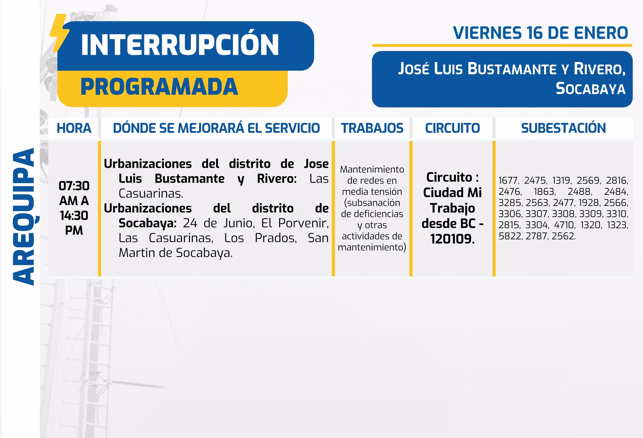Seal anuncia corte de luz en Arequipa el 16 de enero: revisa distritos y horarios afectados 2026
