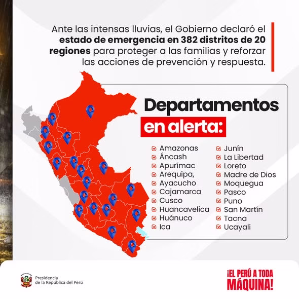 Gobierno decreta estado de emergencia en 134 distritos de ocho regiones por intensas lluvias 2 Gobierno decreta estado de emergencia en 134 distritos de ocho regiones por intensas lluvias 2026