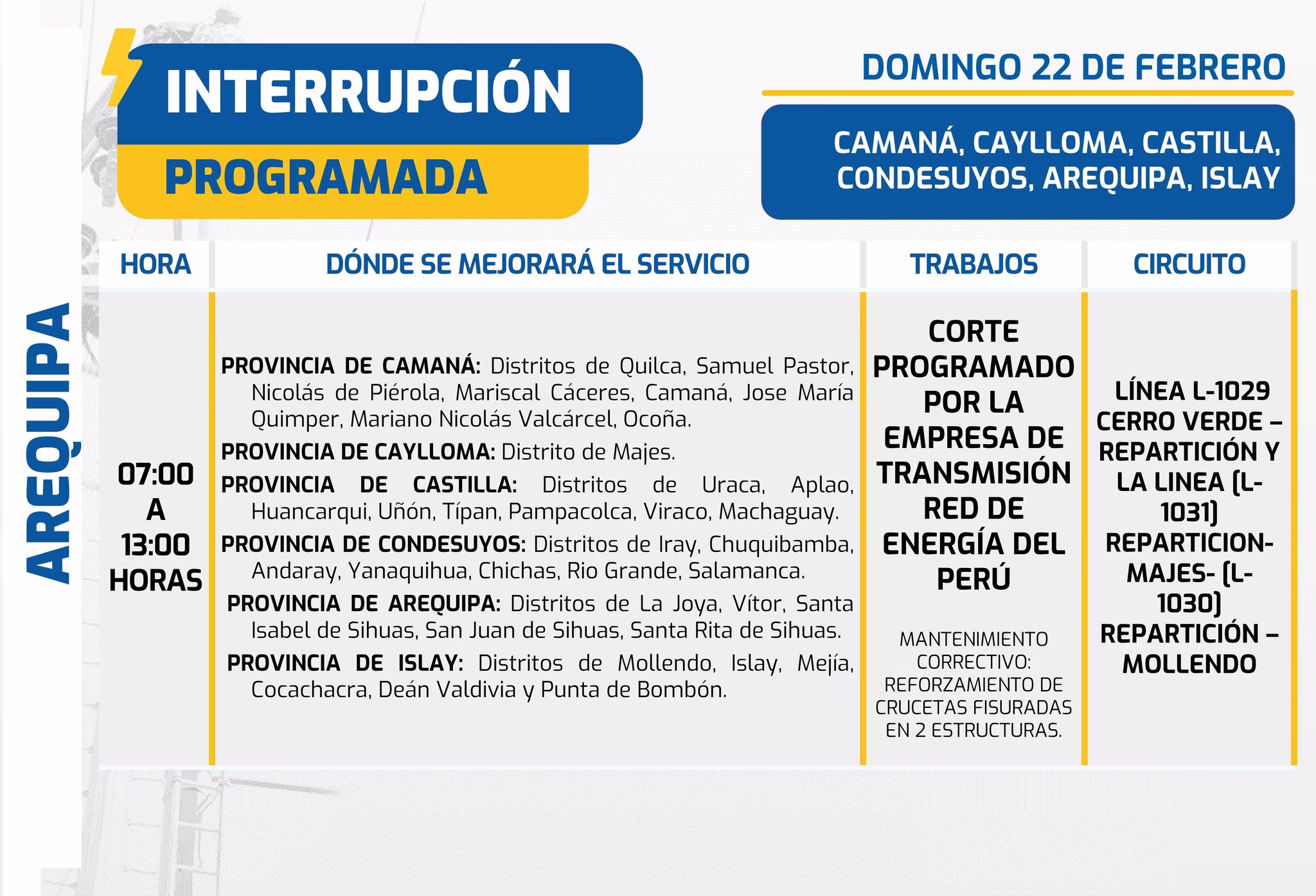 Corte de luz en 6 provincias de Arequipa este domingo 22 de febrero: revisa que distritos son afectados