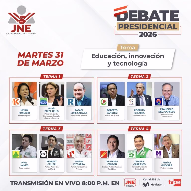 Debate Presidencial 2026: Hoy, 31 de marzo, 11 candidatos se enfrentan para exponer sus propuestas 2026