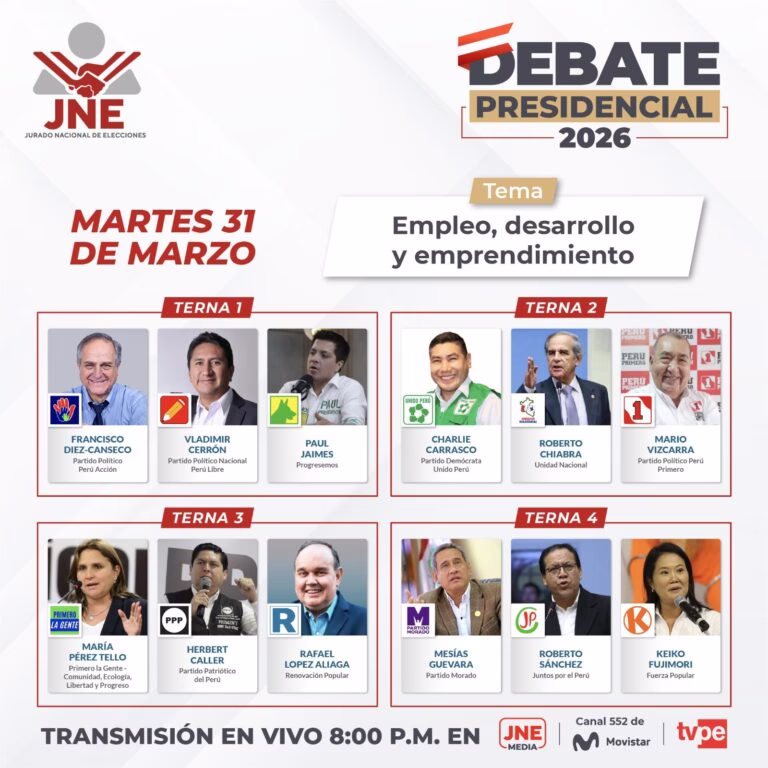 Debate Presidencial 2026: Hoy, 31 de marzo, 11 candidatos se enfrentan para exponer sus propuestas 2026