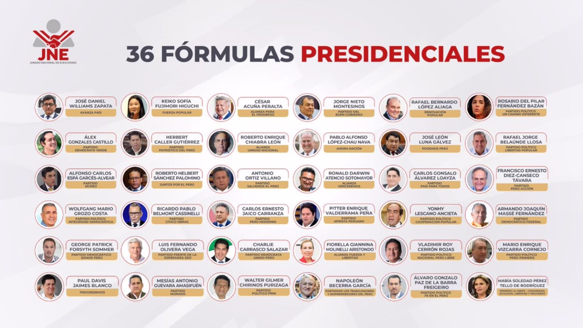 ¿Y AHORA QUÉ? | Elecciones 2026: entre la desinformación y el hartazgo ciudadano