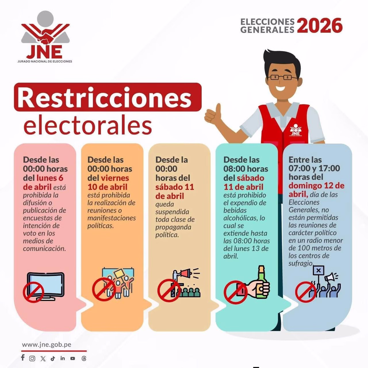 Elecciones 2026: desde el 6 de abril rigen restricciones para garantizar comicios electorales ordenados 1 Elecciones 2026: desde el 6 de abril rigen restricciones para garantizar comicios electorales ordenados 2026