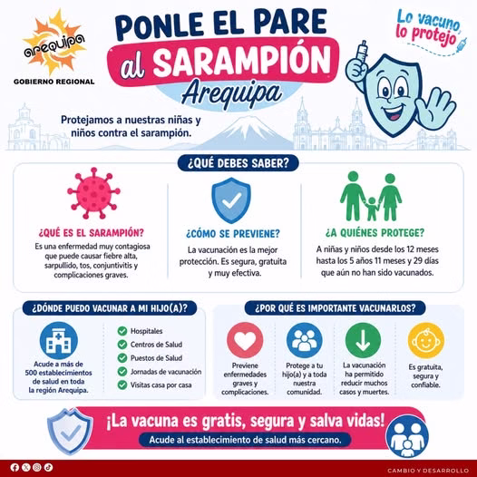 Arequipa: confirman 7 casos de sarampión y universidades exigen uso obligatorio de mascarillas