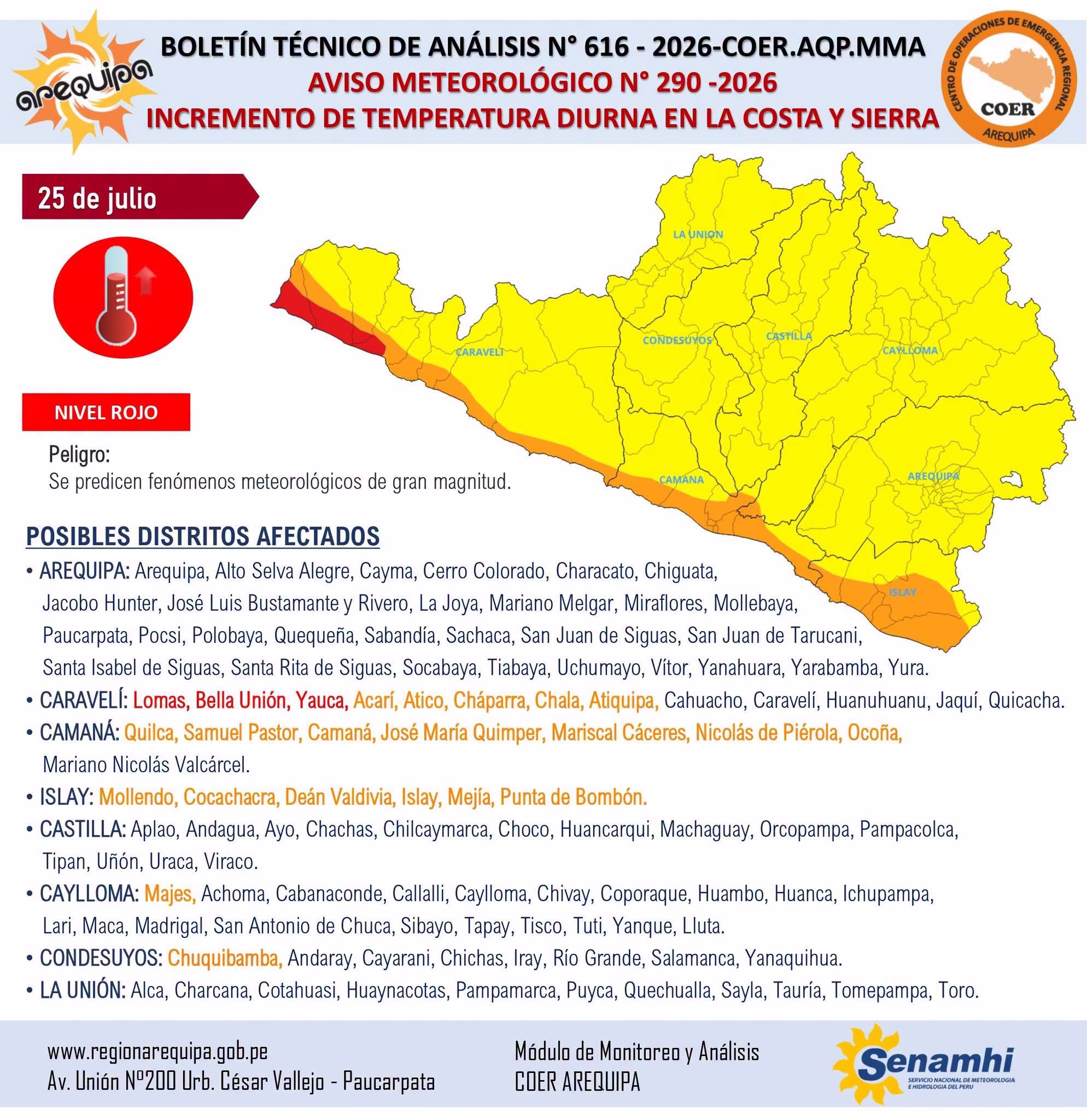 Senamhi alerta incremento de temperaturas en Arequipa: Caravelí en nivel rojo e Islay en alerta naranja