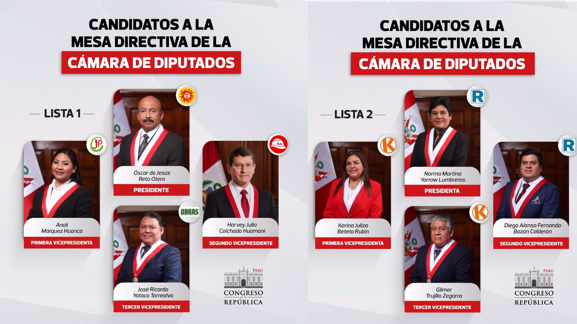 ¿Y AHORA QUÉ? | ¿Equilibrio de poderes o gobernabilidad? La disputa por las mesas directivas del nuevo Congreso