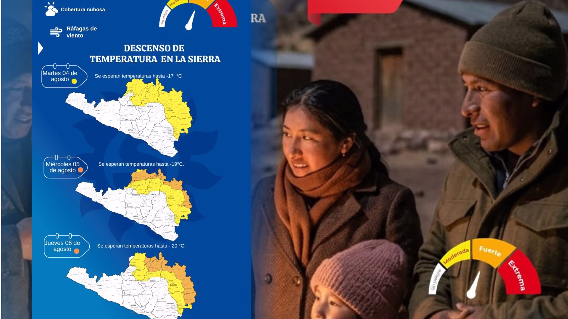Frío y calor en Arequipa: alerta del Senamhi, señala temperaturas de -17 °C y calor de hasta 34 °C