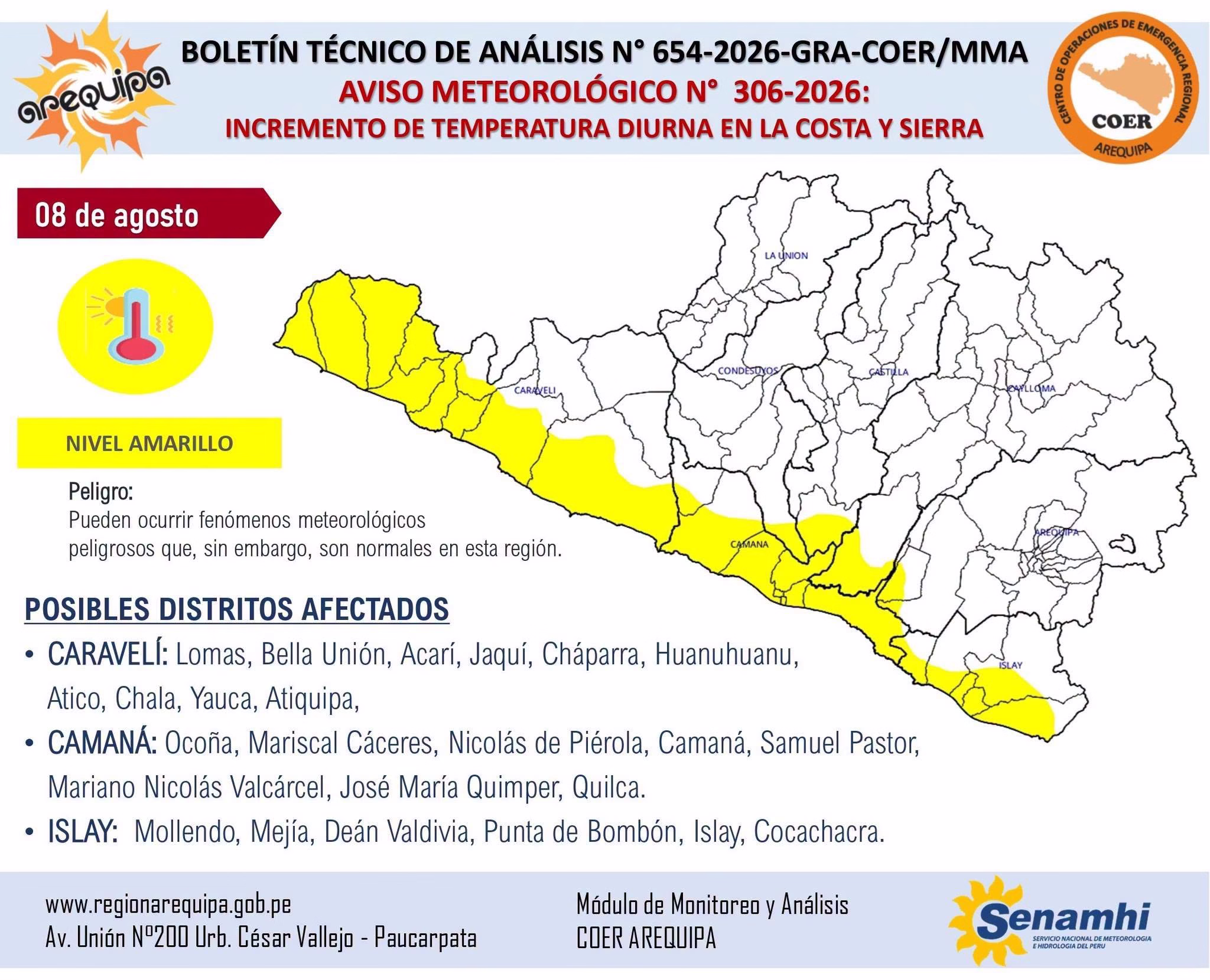 Calor en Arequipa: Senamhi alerta por incremento de temperaturas de hasta 34 °C y fuertes vientos 