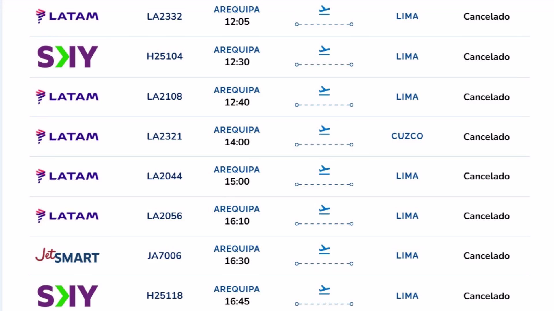 Arequipa: intensa neblina provoca cancelación de 19  vuelos en aeropuerto Rodríguez Ballón