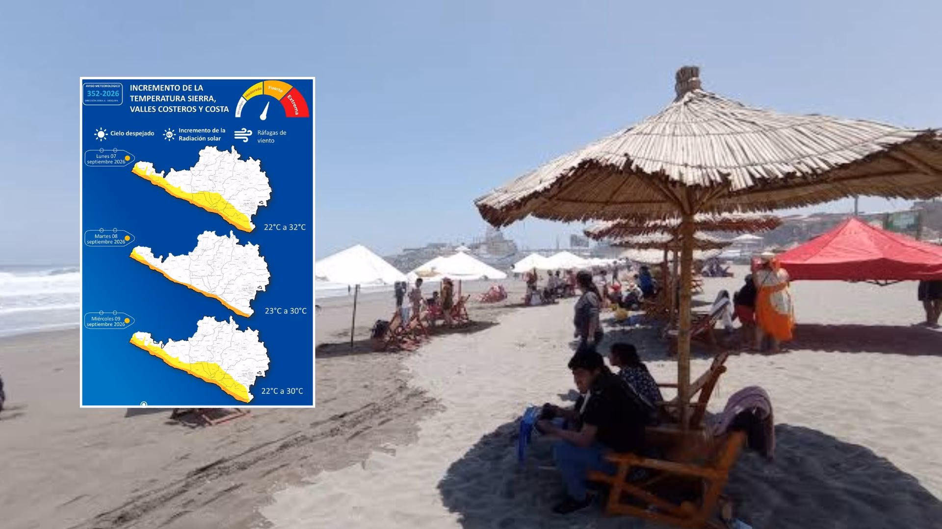 Ola de calor en la costa y valles costeros de Arequipa: Senamhi alerta por aumento de temperaturas