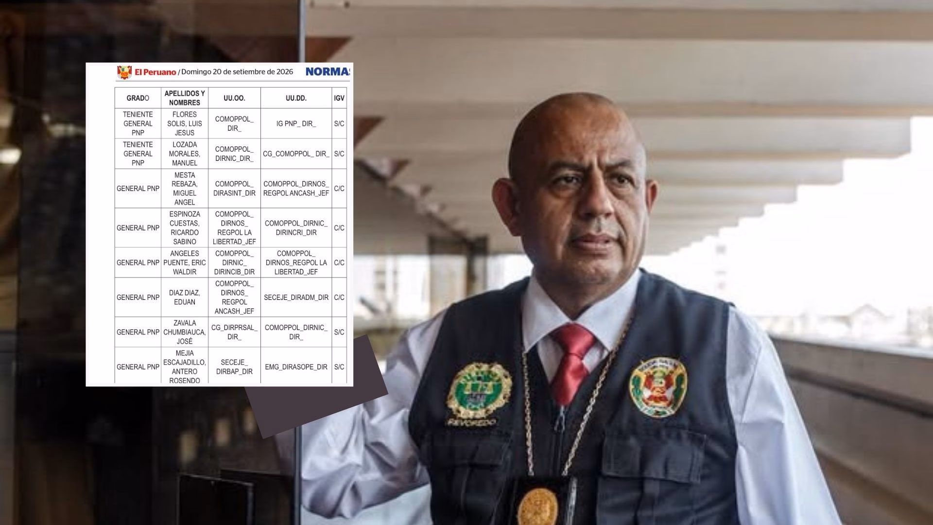 PNP: reasignan a 23 altos mandos y Víctor Revoredo deja la Dirincri tras crimen de candidata en Áncash