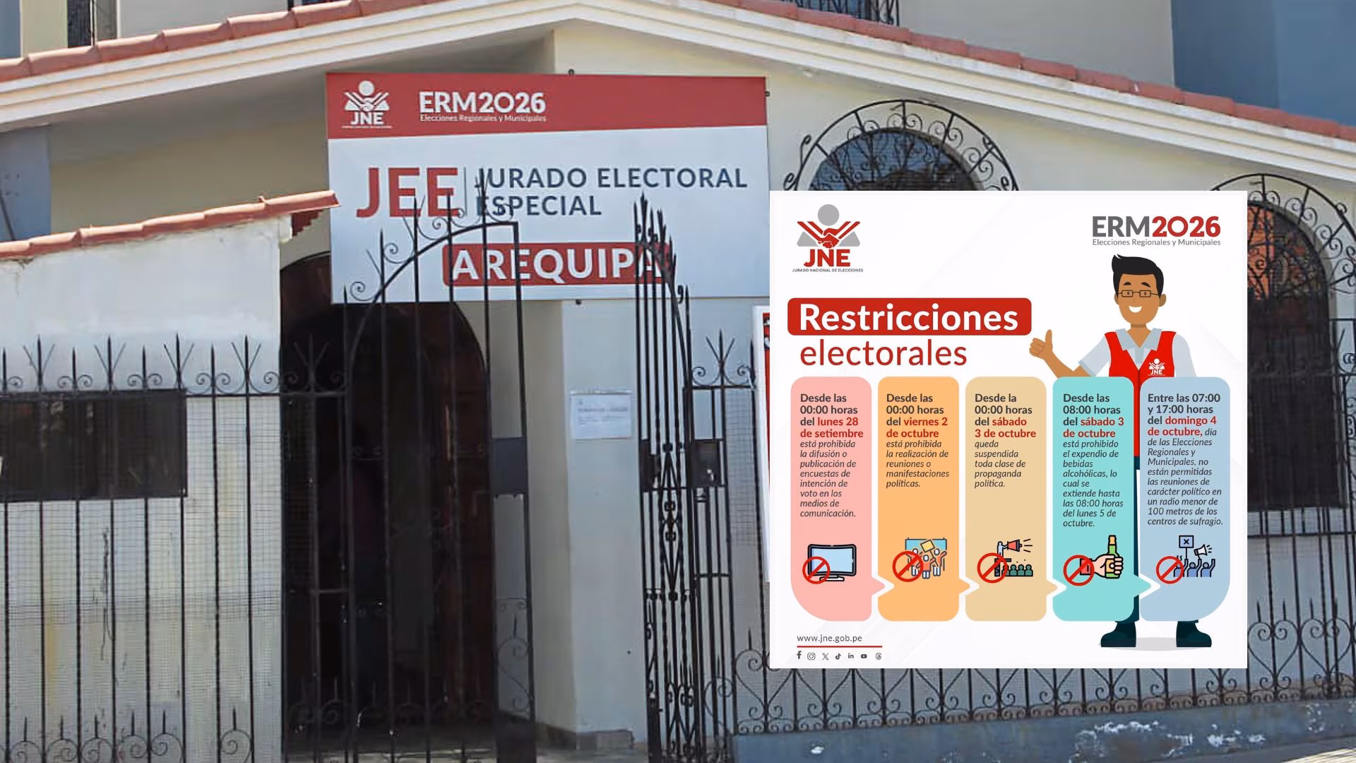 Elecciones Regionales y Municipales 2026: estas son las restricciones que rigen desde el 28 de septiembre
