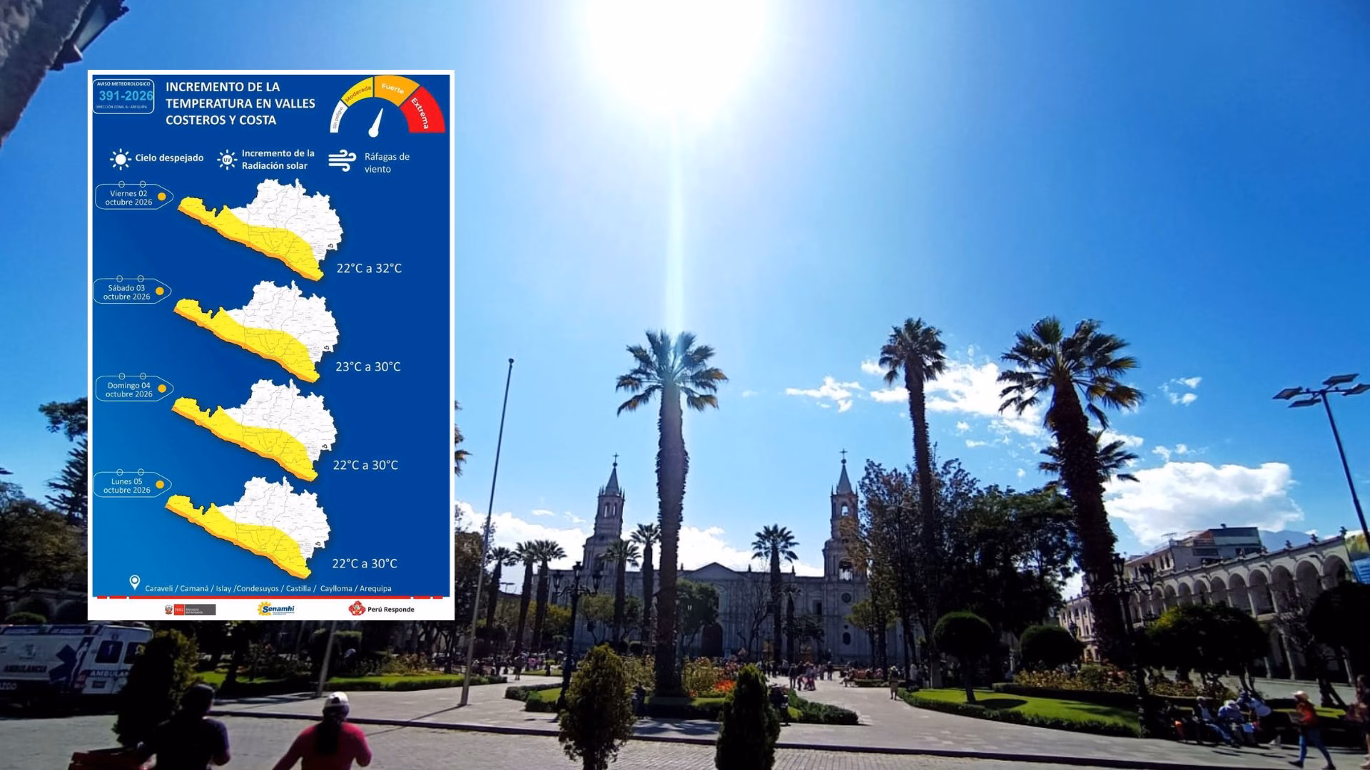 Ola de calor en Arequipa: temperatura llegará hasta 28 °C y habrá vientos de 40 km/h según Senamhi