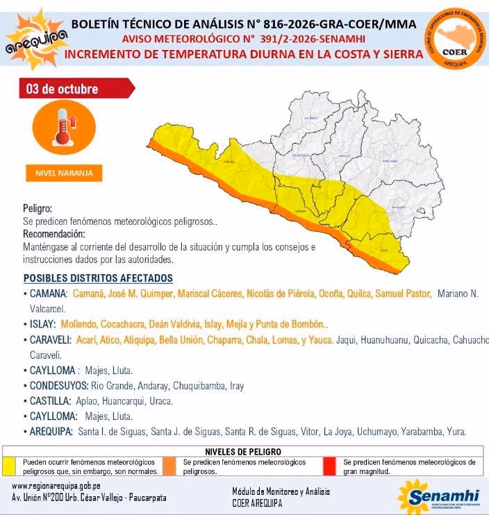 Ola de calor en Arequipa: temperatura llegará hasta 28 °C y habrá vientos de 40 km/h según Senamhi