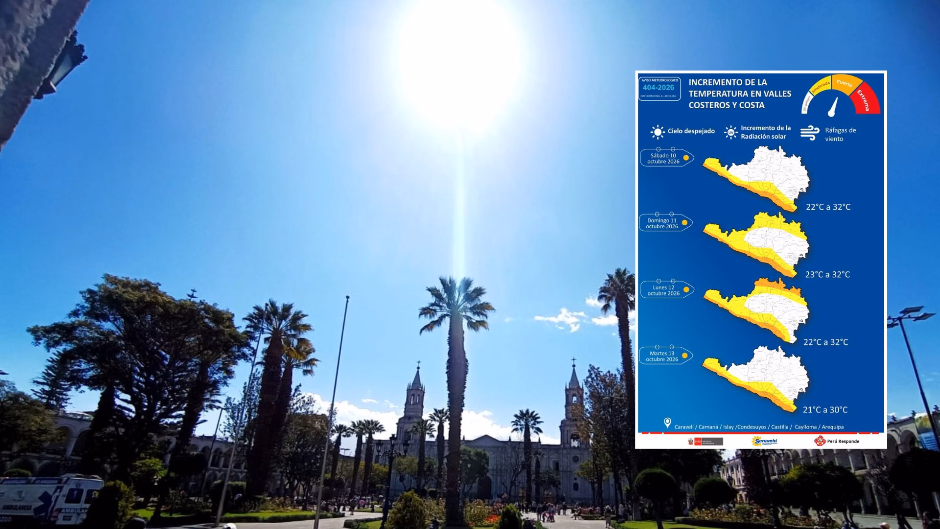 Senamhi alerta por aumento de temperaturas en la costa y los valles en Arequipa: máximas llegarán a 32 °C