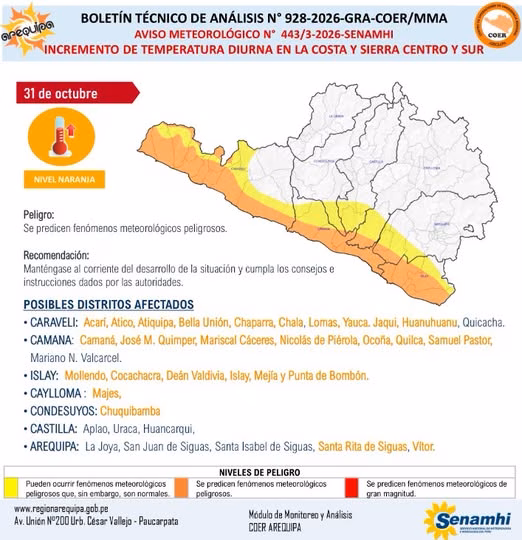 Arequipa: temperatura diurna aumentará en la costa y valles costeros, además elevará la radiación UV